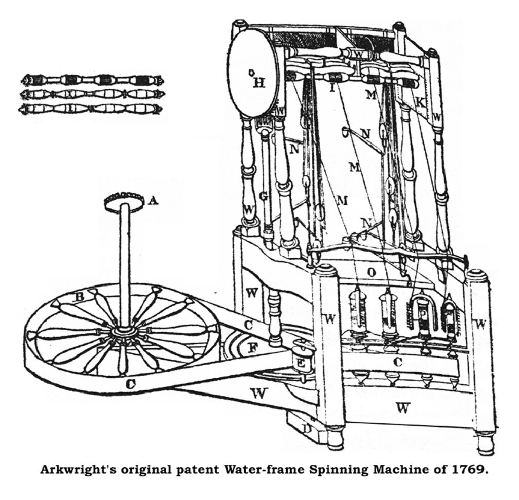 FILE0199 Arkwright waterframe 1769 — Ronnie Lee. rocks